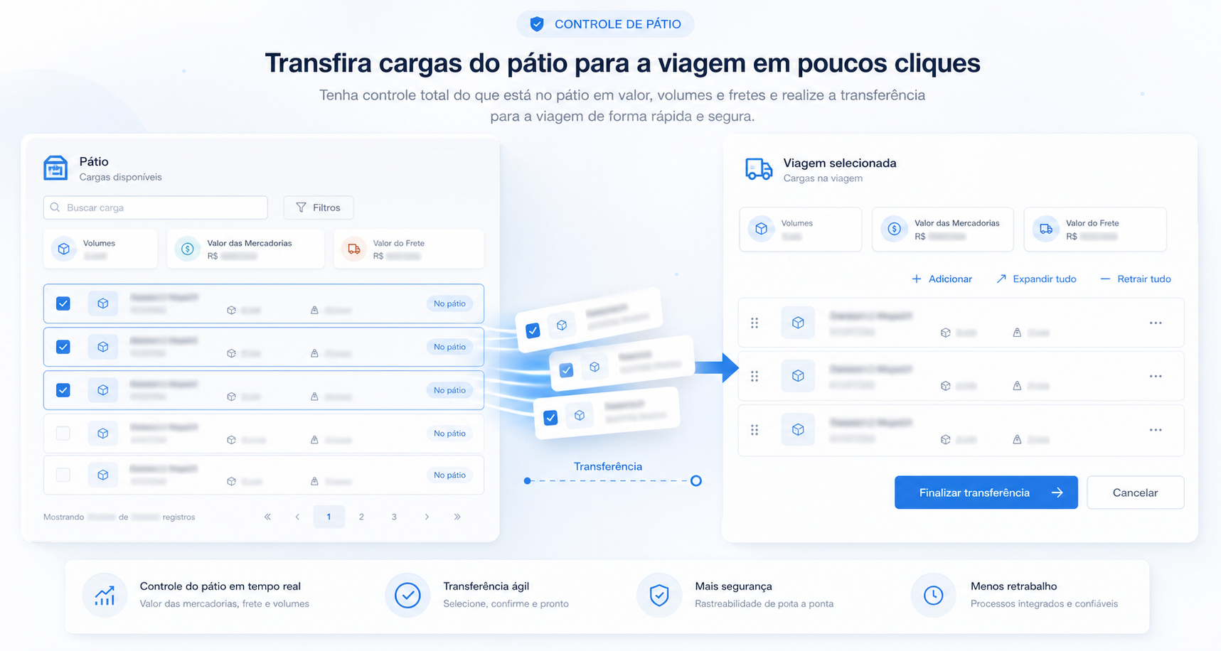 Mockup mostrando mercadorias sendo transferidas do pátio para uma viagem selecionada