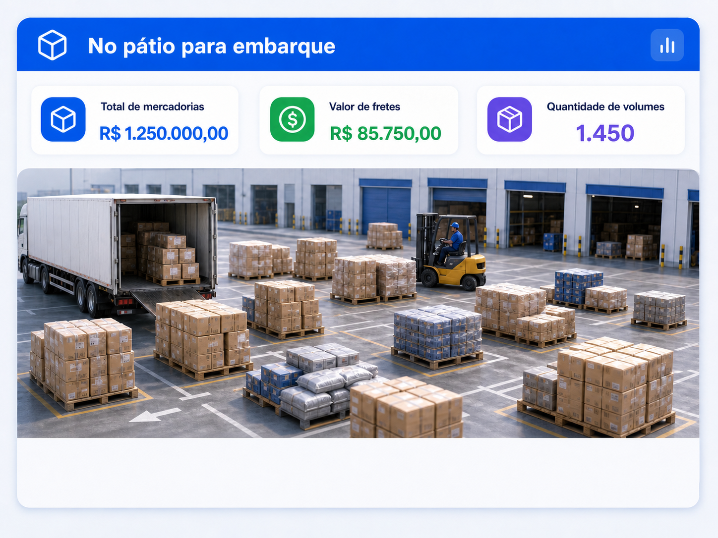 Cargas no pátio para embarque